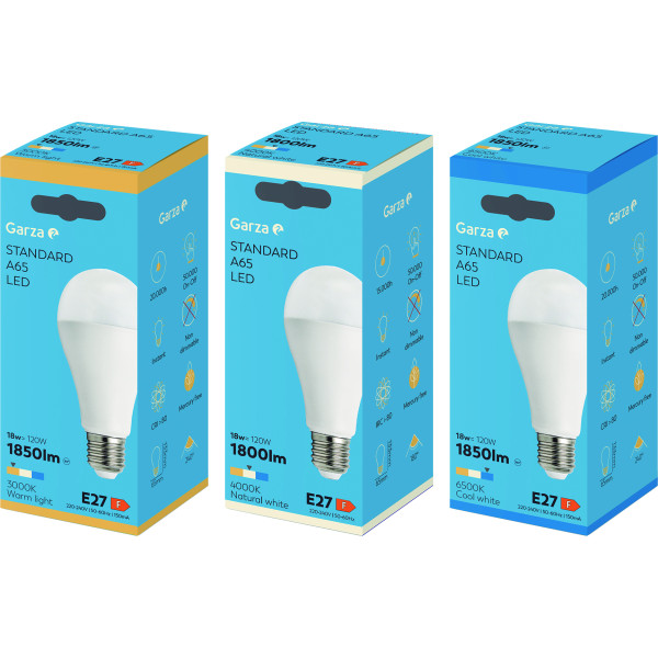 Bombilla led estándar E27/18w