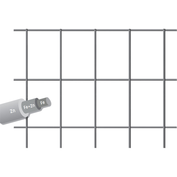 Malla electrosoldada galvanizada First