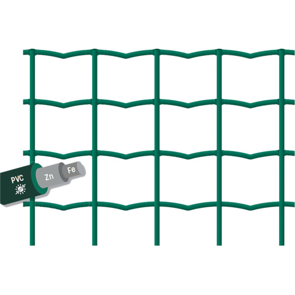 Malla elec.galvanizada revestida pvc Multiplast
