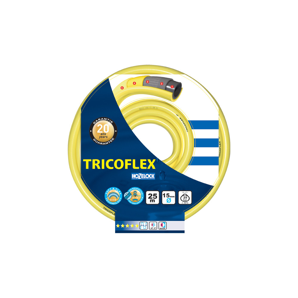 Manguera Tricoflex